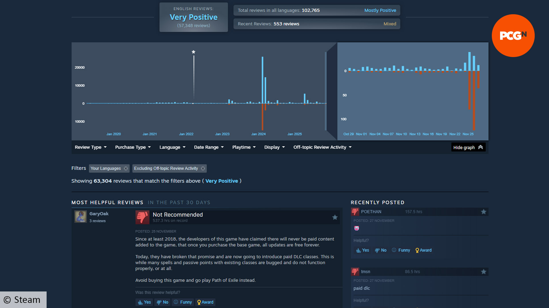 Last Epoch paid DLC class: Steam reviews