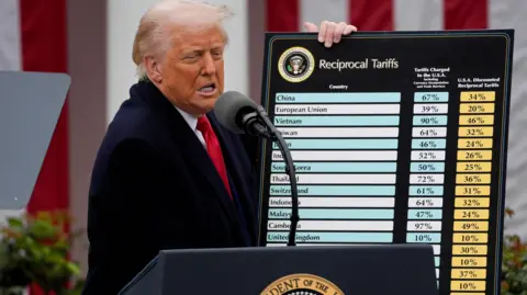 KENT NISHIMURA/POOL/EPA-EFE/REX/Shutterstock Donald Trump stands, talking, in a coat holding a poster that shows a list of countries in blue and white with tariffs percentages listed next to them in yellow. American flags are visible behind him and part of the presidential seal is visible behind the podium where he is standing. 