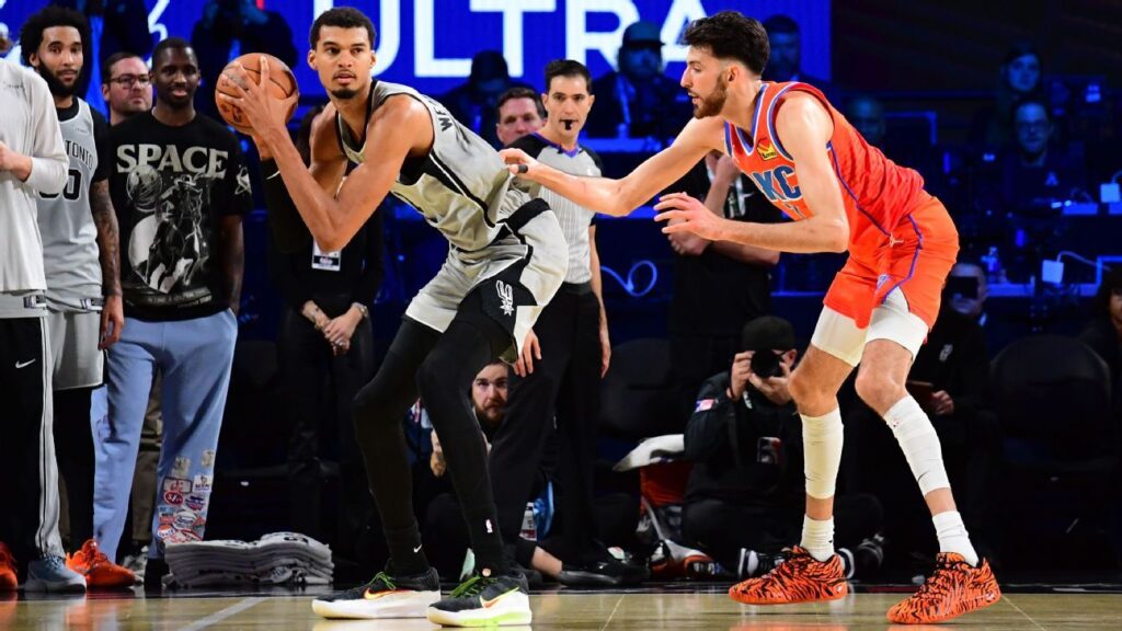 The budding Spurs-Thunder rivalry that could shape the future of the West