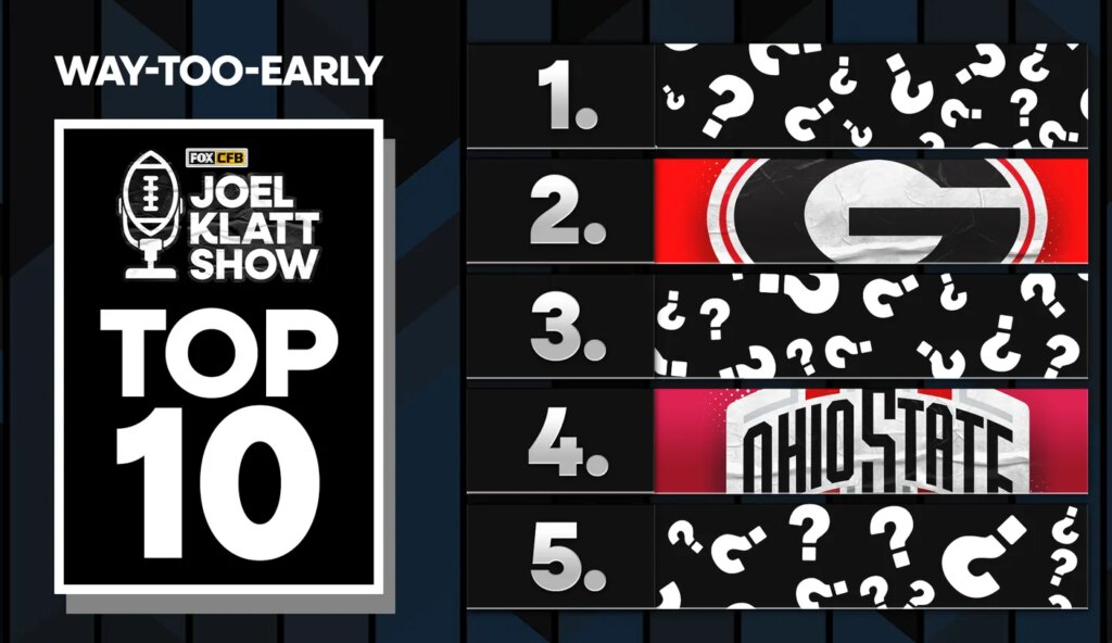 2026 College Football Rankings: There's 3-Way Race for No. 1 in Joel Klatt's Top 10
