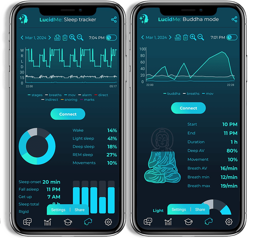 REMSpace's LucidMe app 